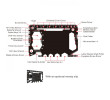 SuperCard Multipurpose Tool, Tool Kits