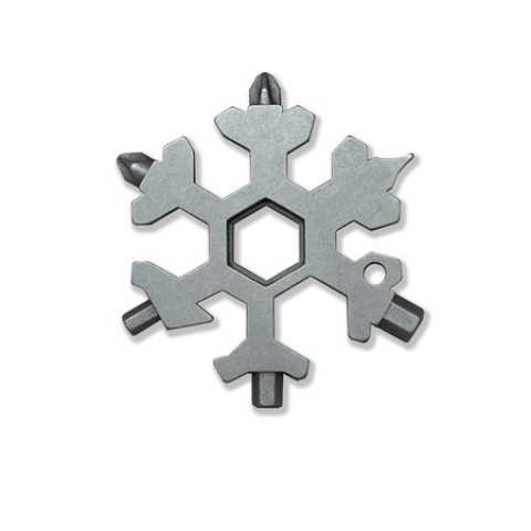 Wrench, Kitchenware