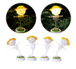 Scarecrow Light, Torch | Lighting
