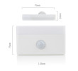 Sensor Light, Torch | Lighting