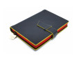 Notebook, Notebooks