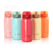 Vacuum Cup, Thermal Mug
