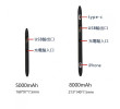 Slim Power Bank For Loose-leaf Notebook, Other Electronic Gifts