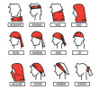 Headkerchief, Other Apparel