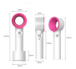 Blade Less Fan, Electronic Fan
