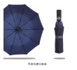 Three Folding Umbrella, Folding Umbrella