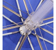 20 LED Lighted Shaft  Umbrella Gift, Straight Umbrella