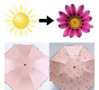 Three Folding Sun Discoloration, Folding Umbrella